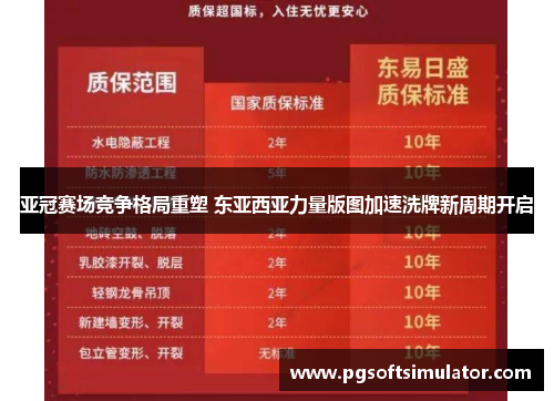亚冠赛场竞争格局重塑 东亚西亚力量版图加速洗牌新周期开启