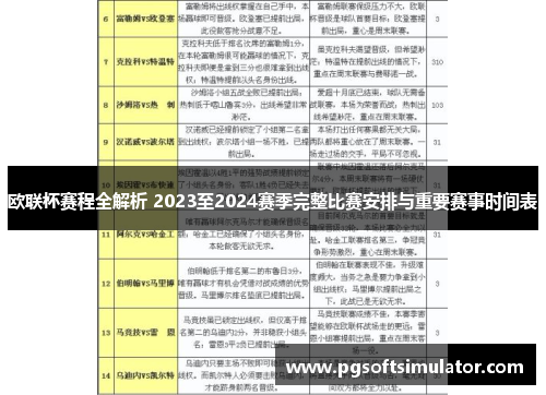 欧联杯赛程全解析 2023至2024赛季完整比赛安排与重要赛事时间表