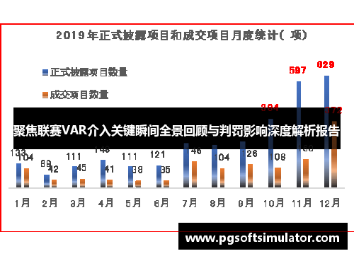 聚焦联赛VAR介入关键瞬间全景回顾与判罚影响深度解析报告